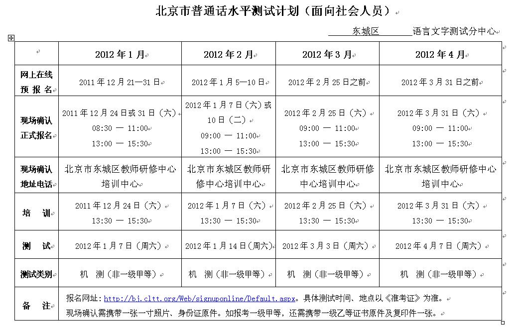 普通話考試時間多長-圖1