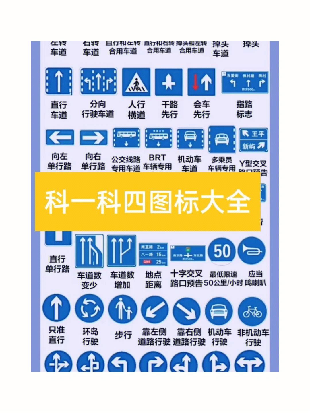 科目一二三四分別是什么-圖1