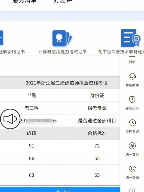二建管理多少分通過-圖1