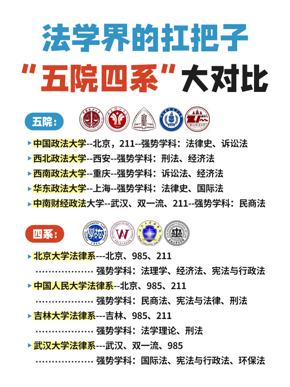 司法考試四大網校-圖1