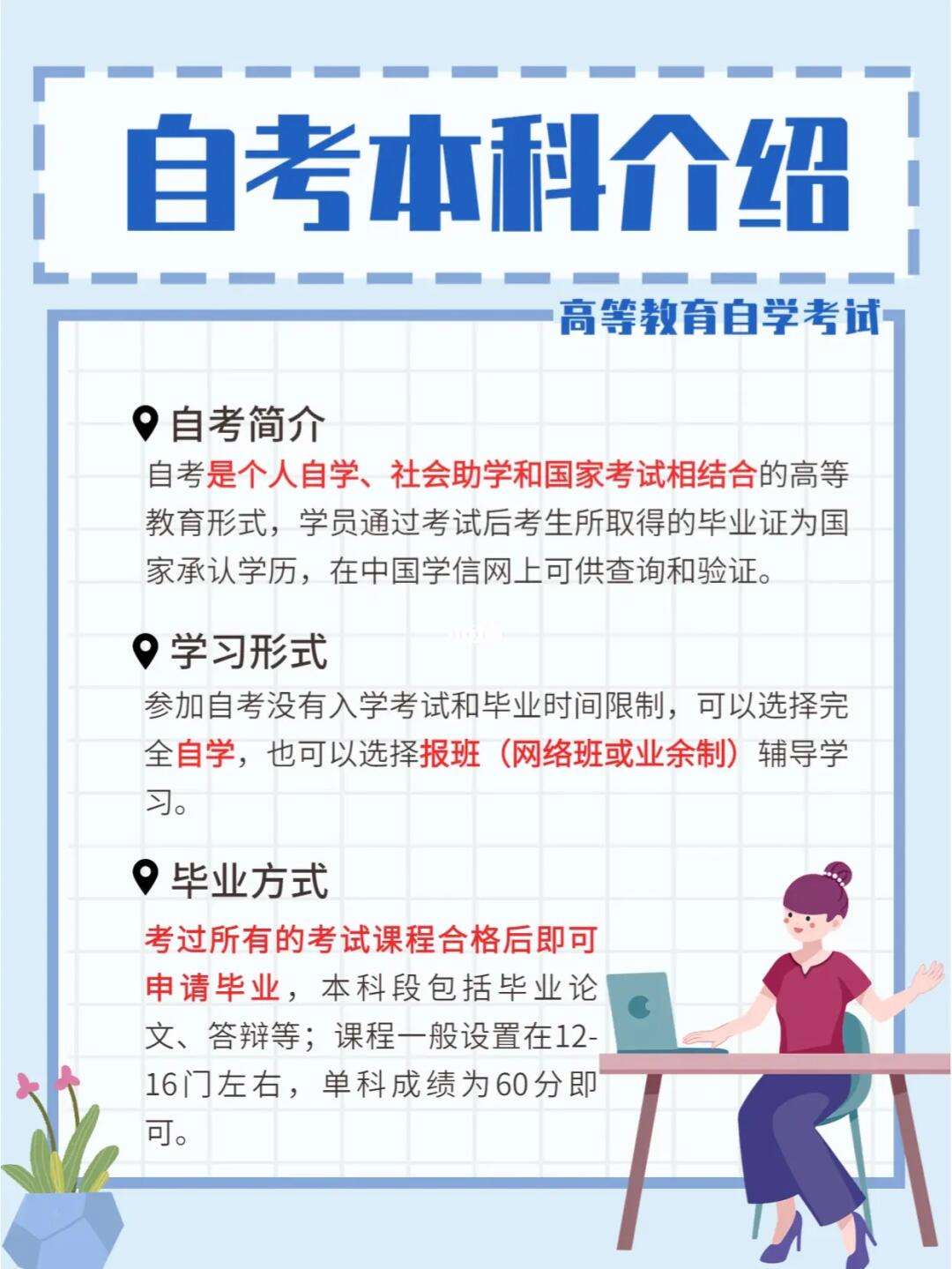 畢業(yè)了還能自考本科嗎-圖1