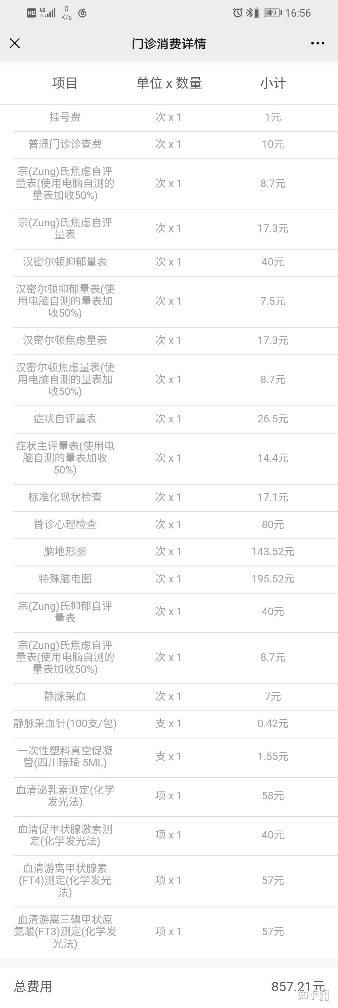 健康管理師報名費用多少錢-圖1