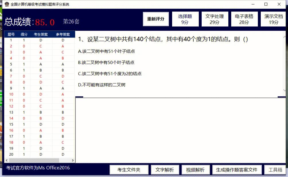 計(jì)算機(jī)二級(jí)分值分布情況(計(jì)算機(jī)二級(jí)考試含金量)-圖1
