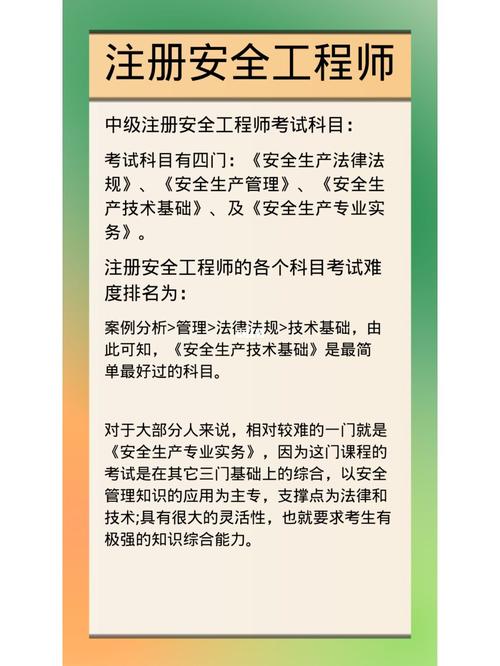 普通人怎么考安全工程師-圖1