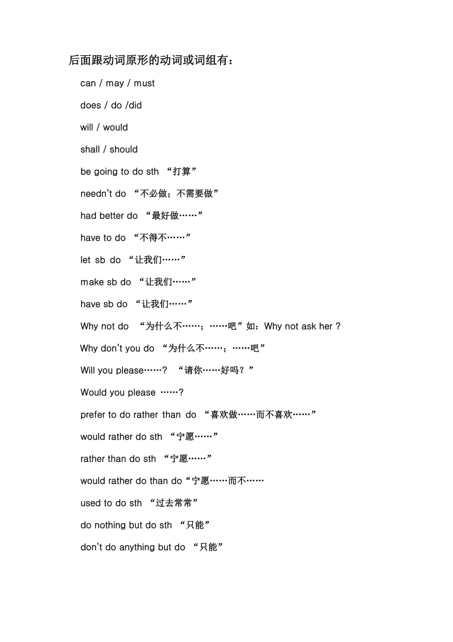 always后面加動(dòng)詞原形嗎-圖1