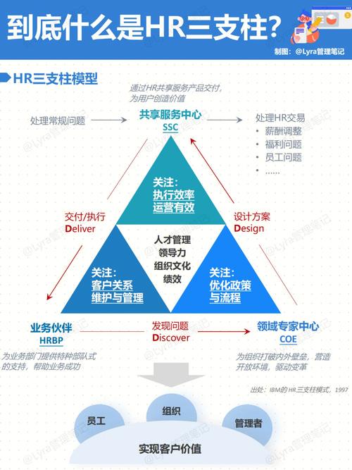 企業(yè)hr是什么意思-圖1
