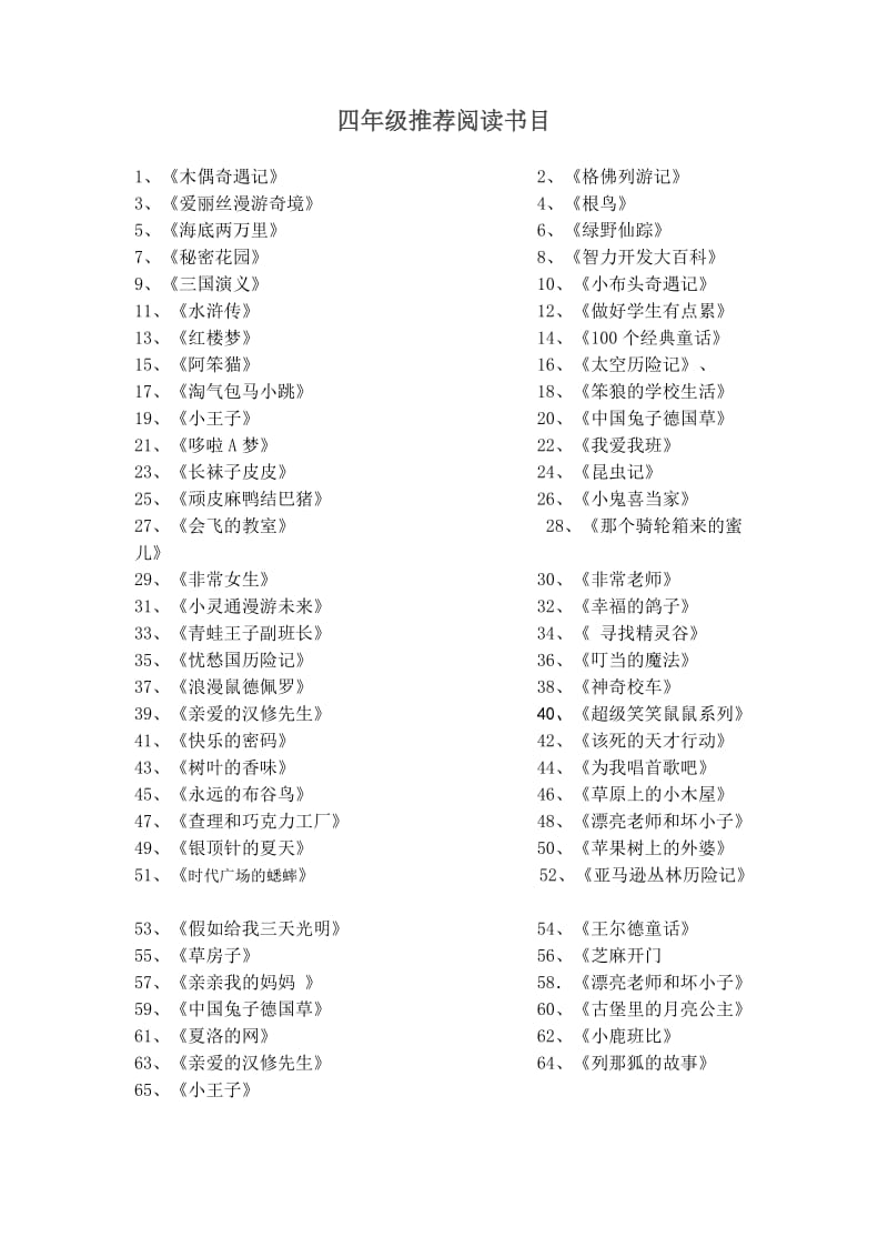 小學(xué)四年級課外閱讀推薦書目-圖1
