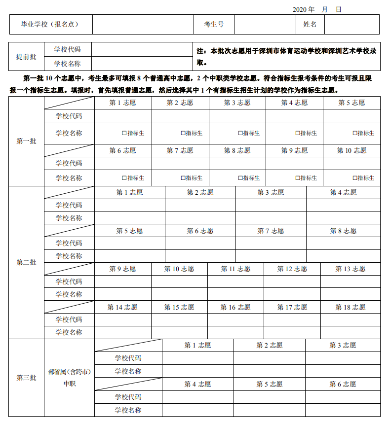 第一志愿可以填寫幾個學校-圖1