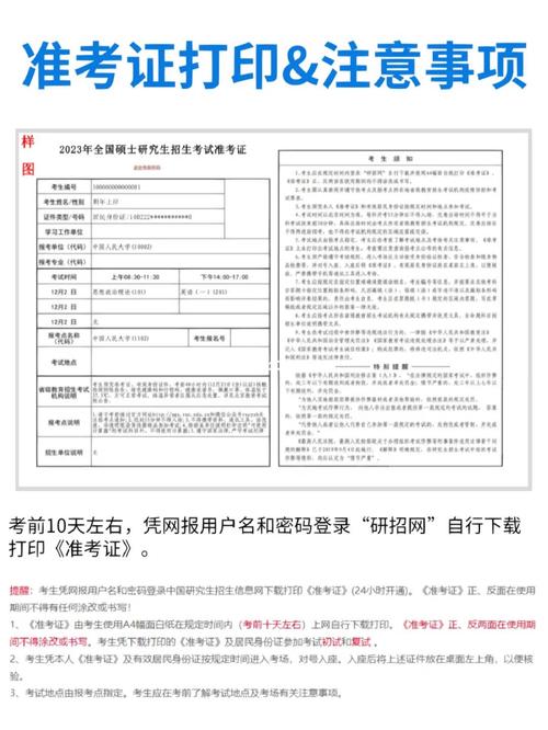 考研準考證要幾張-圖1