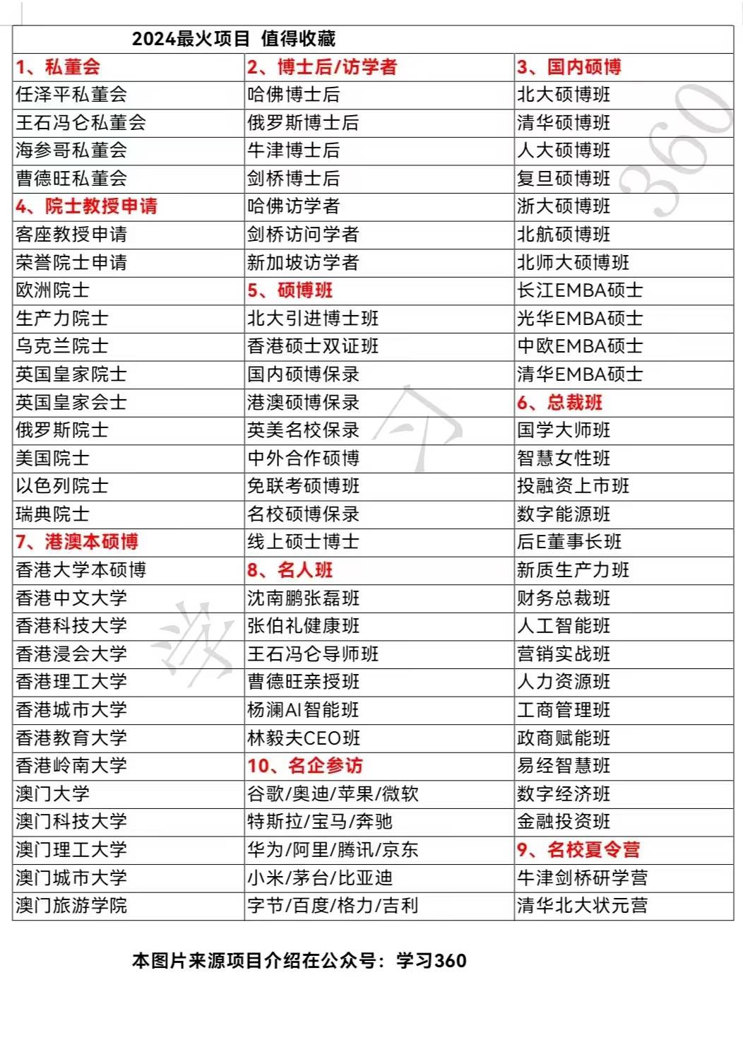 文科最容易考上的考研專業-圖1