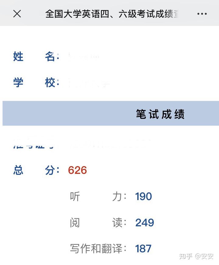 四級600分是什么水平-圖1
