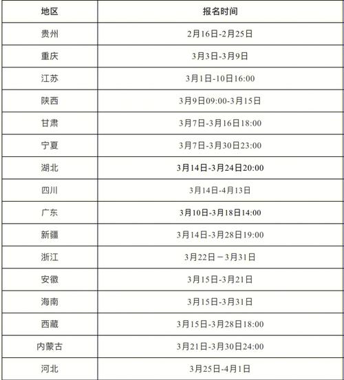 二建幾號考試-圖1