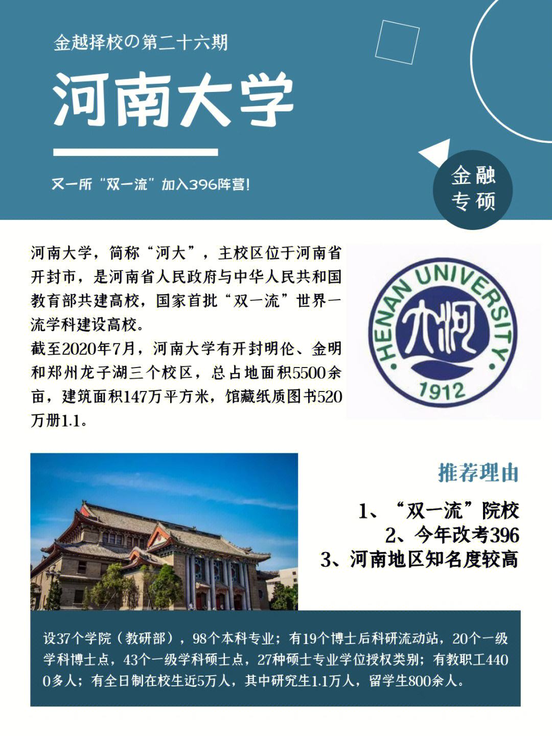 河南大學(xué)雙一流-圖1
