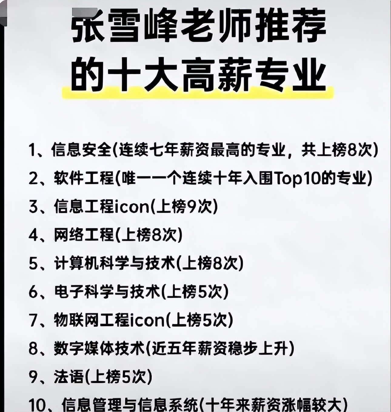 文科生薪水最高的專業(yè)-圖1