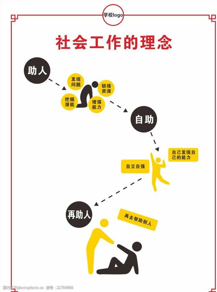 社工工作內容主要做什么-圖1