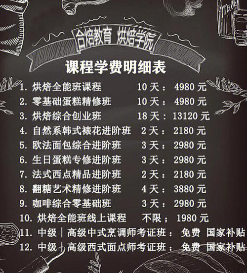 烘焙師培訓學費-圖1