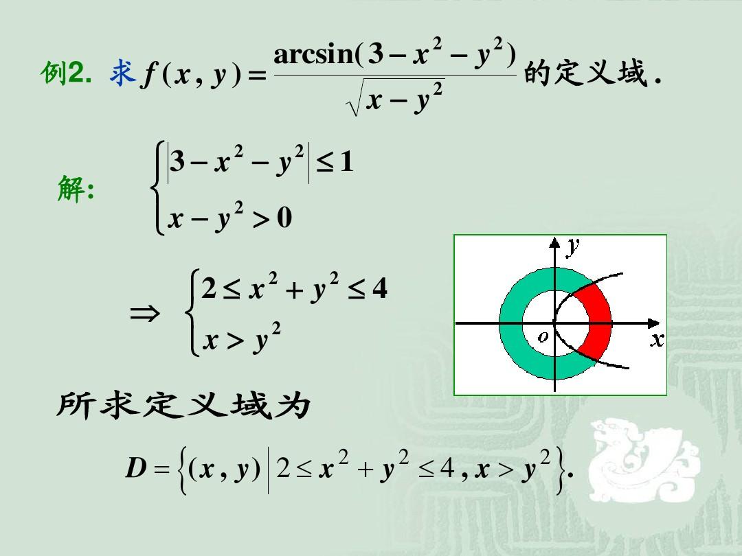 arcsin的定義域-圖1