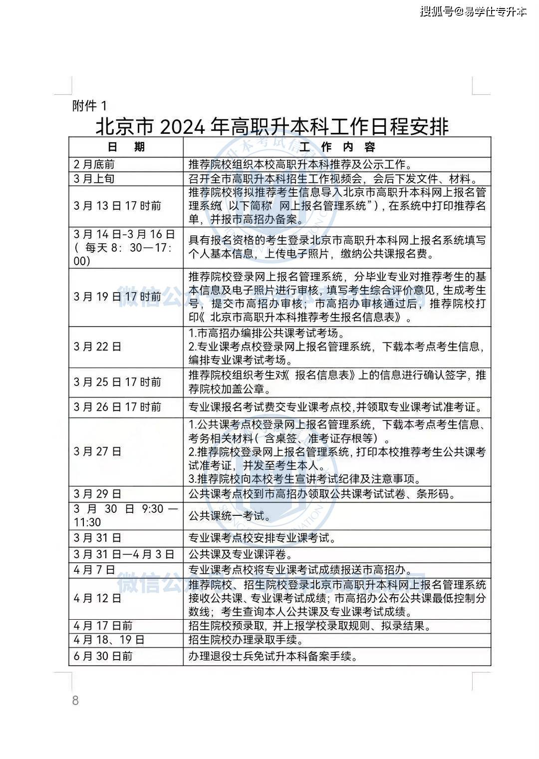 統招專升本報名時間-圖1