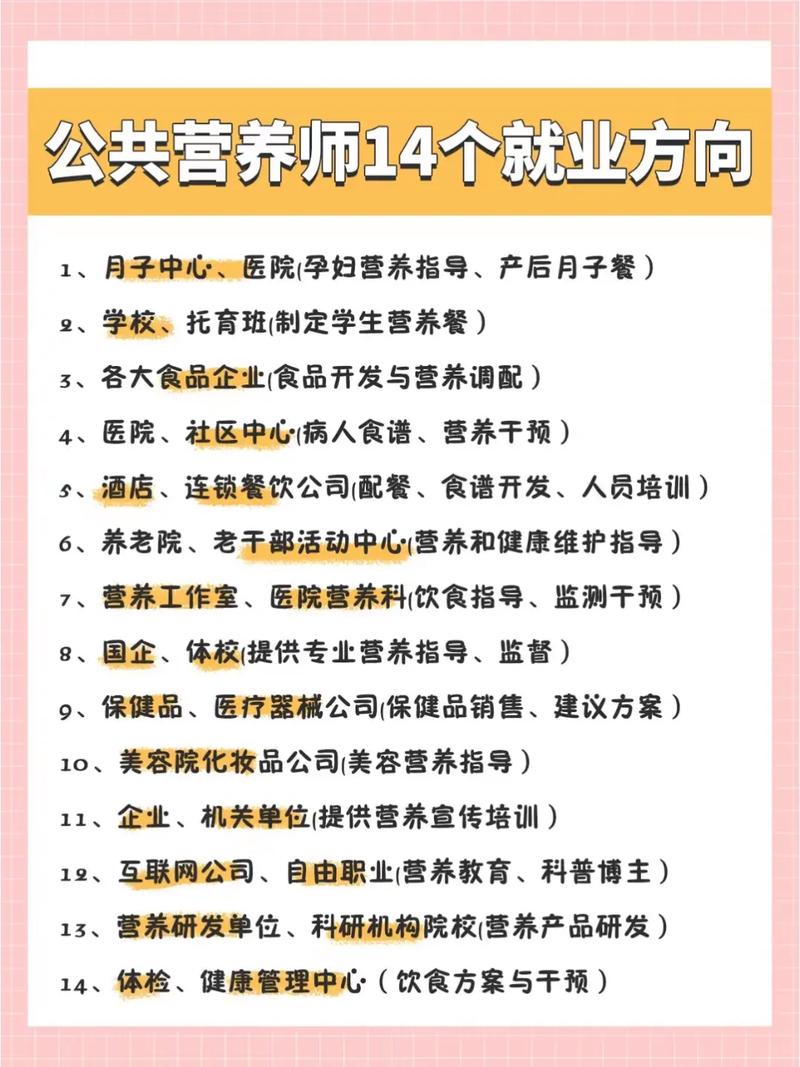 公共營養師報名費是多少-圖1