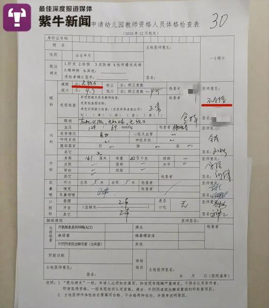 教師資格證認定體檢不合格的情況-圖1