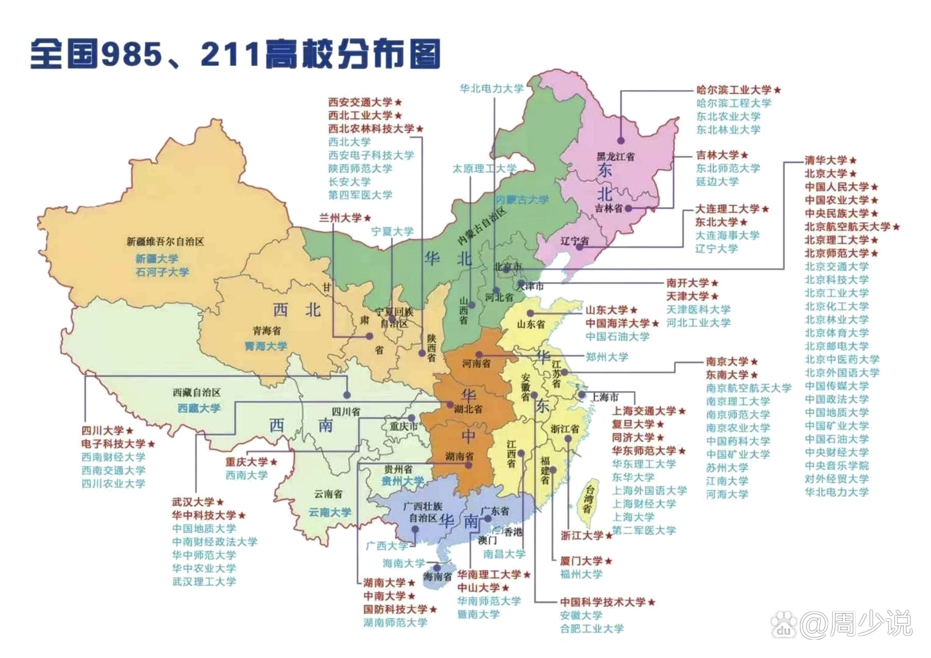 985大學全列表(211一共多少所大學)-圖1