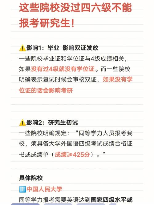 研究生能考四六級(jí)嗎-圖1