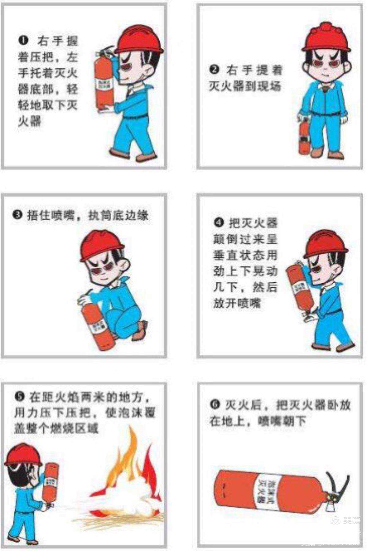 如何當消防員-圖1