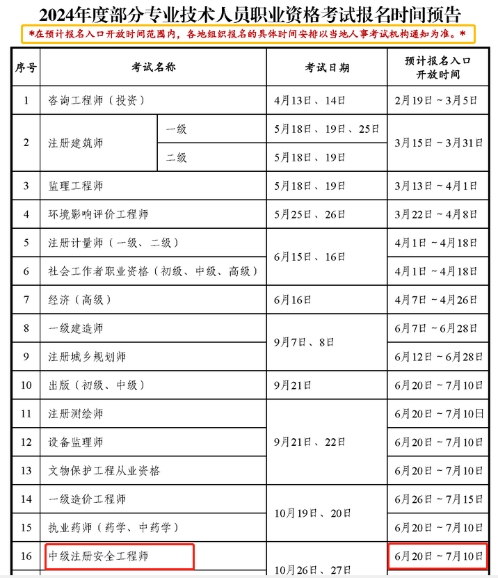 注安報(bào)名時(shí)間-圖1
