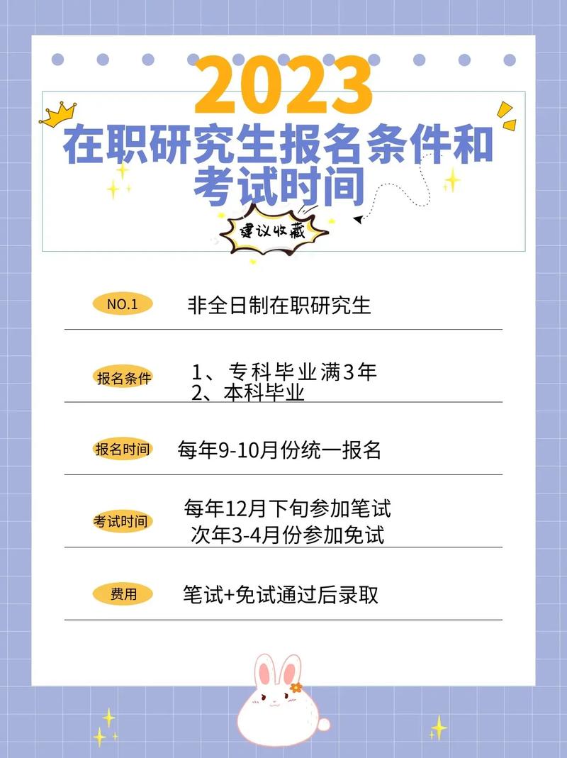 非全日制研究生讀幾年(報(bào)考研究生的條件及流程)-圖1