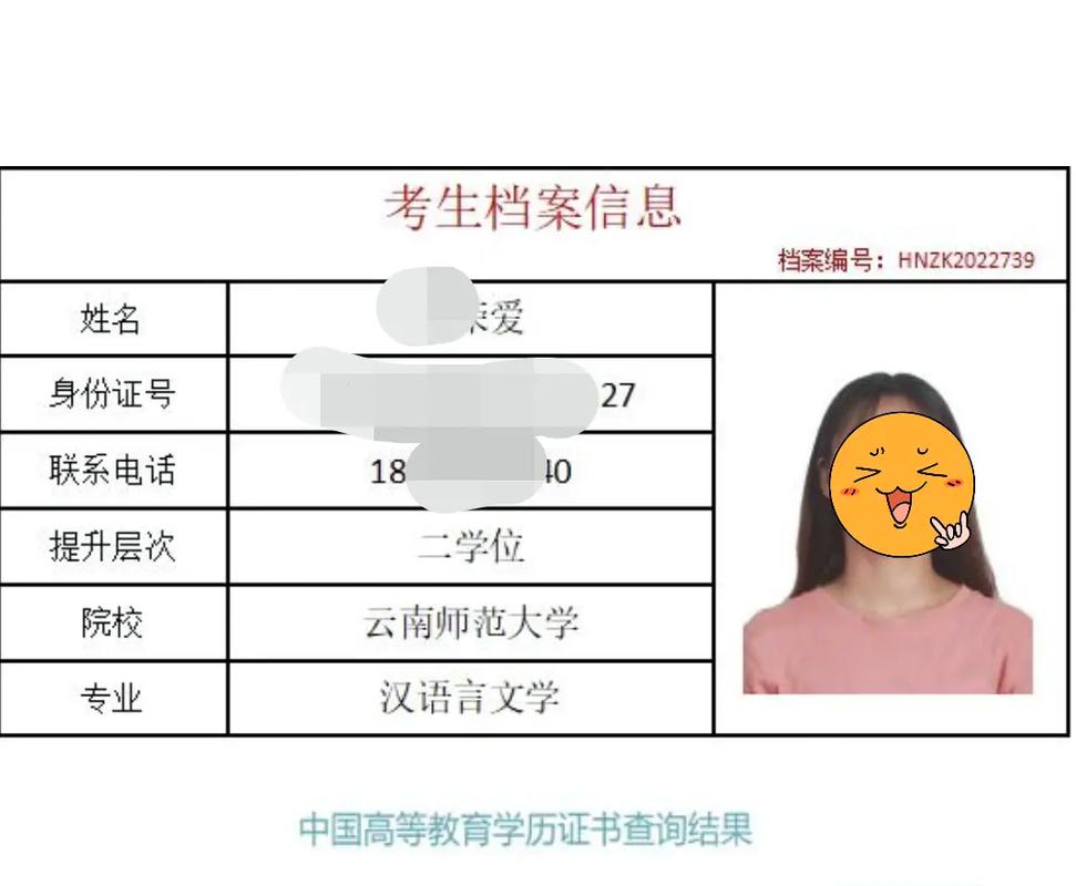 本科畢業如何申請第二學歷-圖1