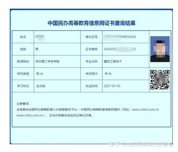 民信網的學歷能用嗎-圖1