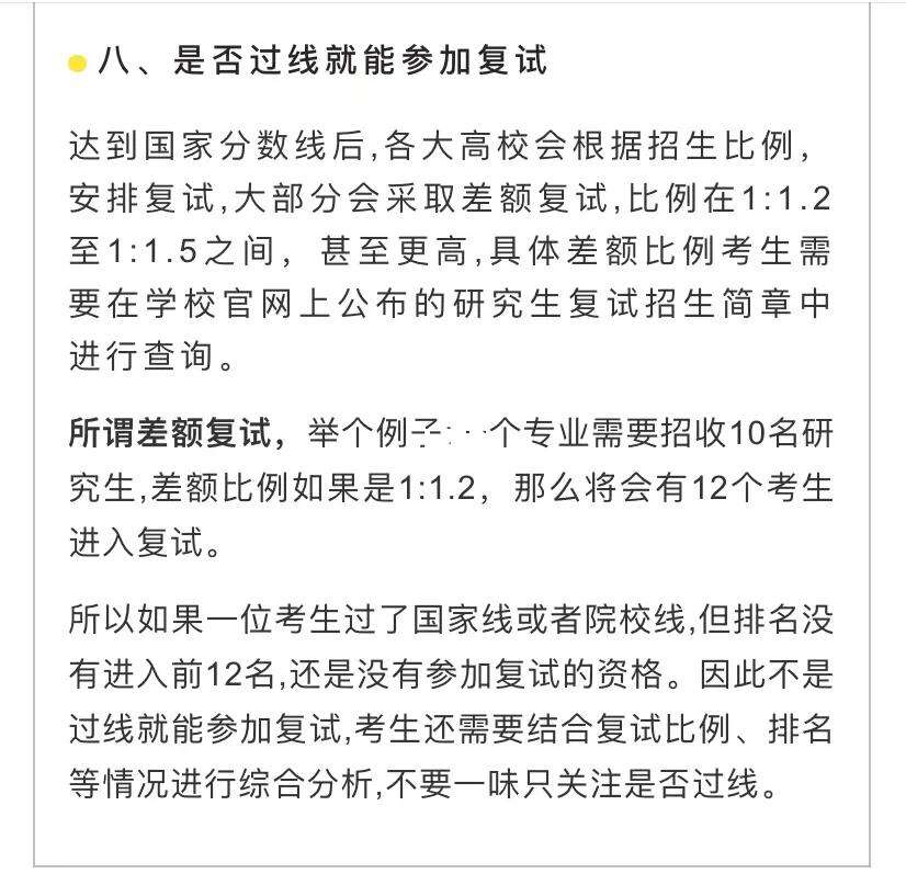 考研只要過(guò)線就能參加復(fù)試嗎-圖1