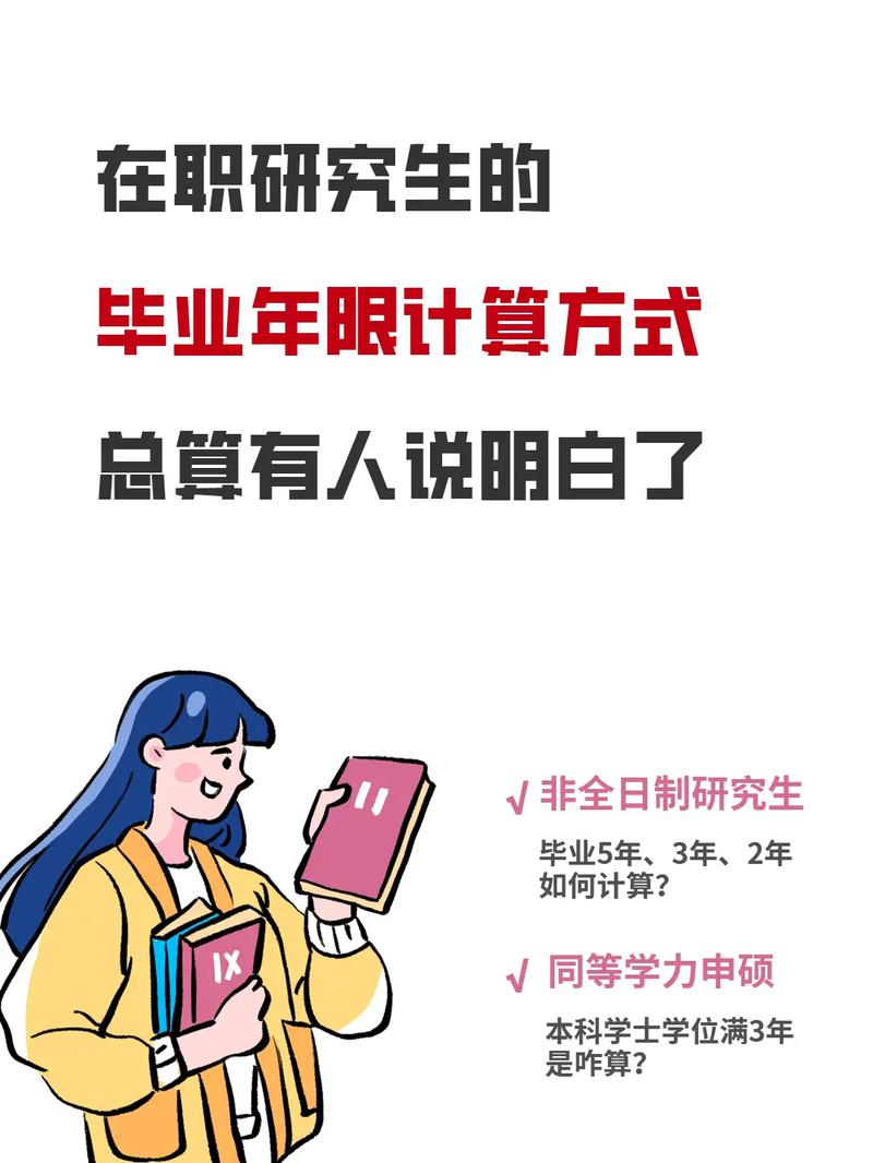研究生要學幾年才能畢業(yè)年限多久-圖1