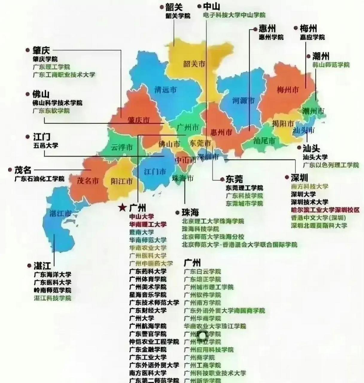 廣東省所有大學(廣東省本科大學排名一覽表)-圖1