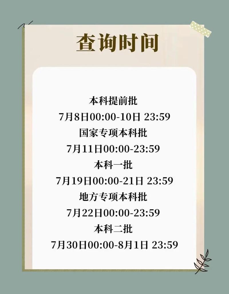 提前批錄取結(jié)果什么時候出(提前招生錄取時間查詢)-圖1