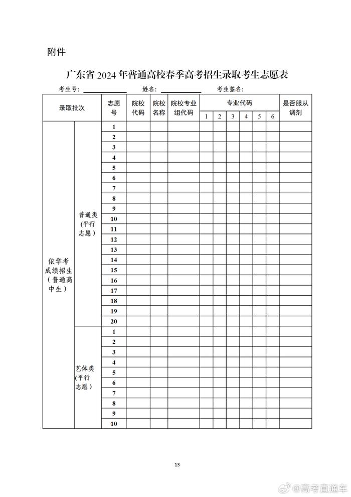 廣東省高考志愿填報(廣東省學考報名官網入口)-圖1