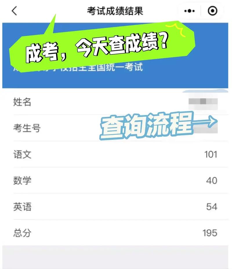 高考分數出來的那天(高考分數一般在高考多少天后出來)-圖1