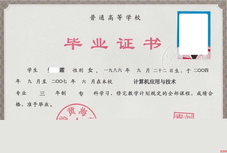 民辦學歷(民辦學歷是什么意思)-圖1