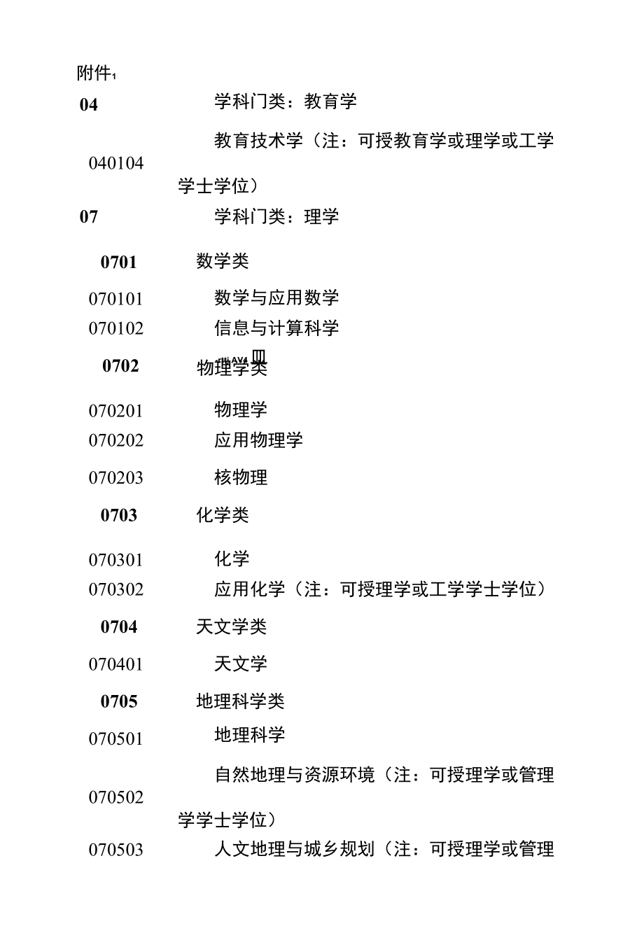 理工類專業有哪些專業(工科類最吃香的8大專業)-圖1