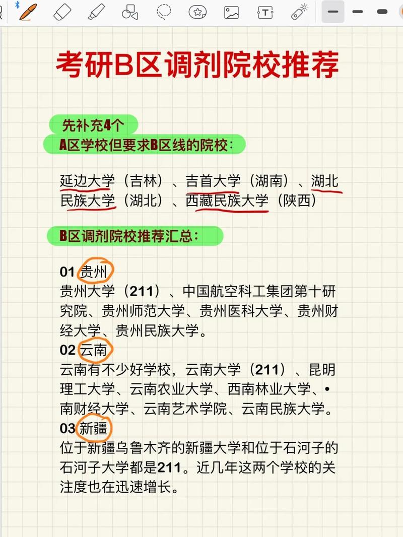 b區考研過線就能調劑的學校(調劑b區成功率高嗎)-圖1