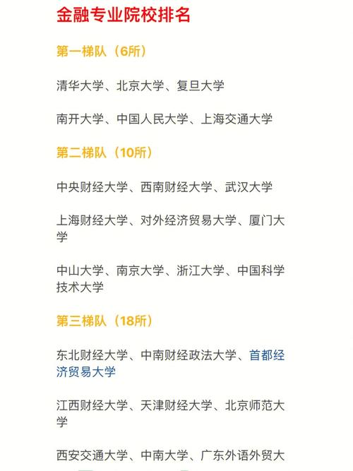 東北財經大學考研難度(張雪峰談東北財經大學)-圖1
