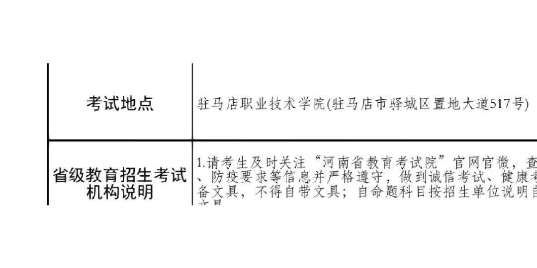 駐馬店市考研考點(diǎn)(駐馬店考研培訓(xùn)機(jī)構(gòu))-圖1