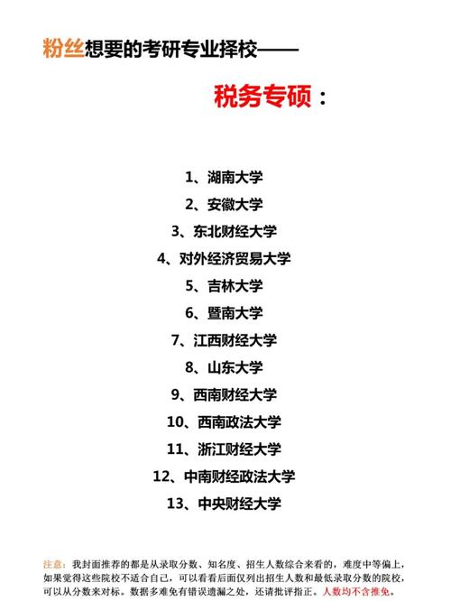 稅務專碩考研院校(稅務專碩最好上岸的院校)-圖1