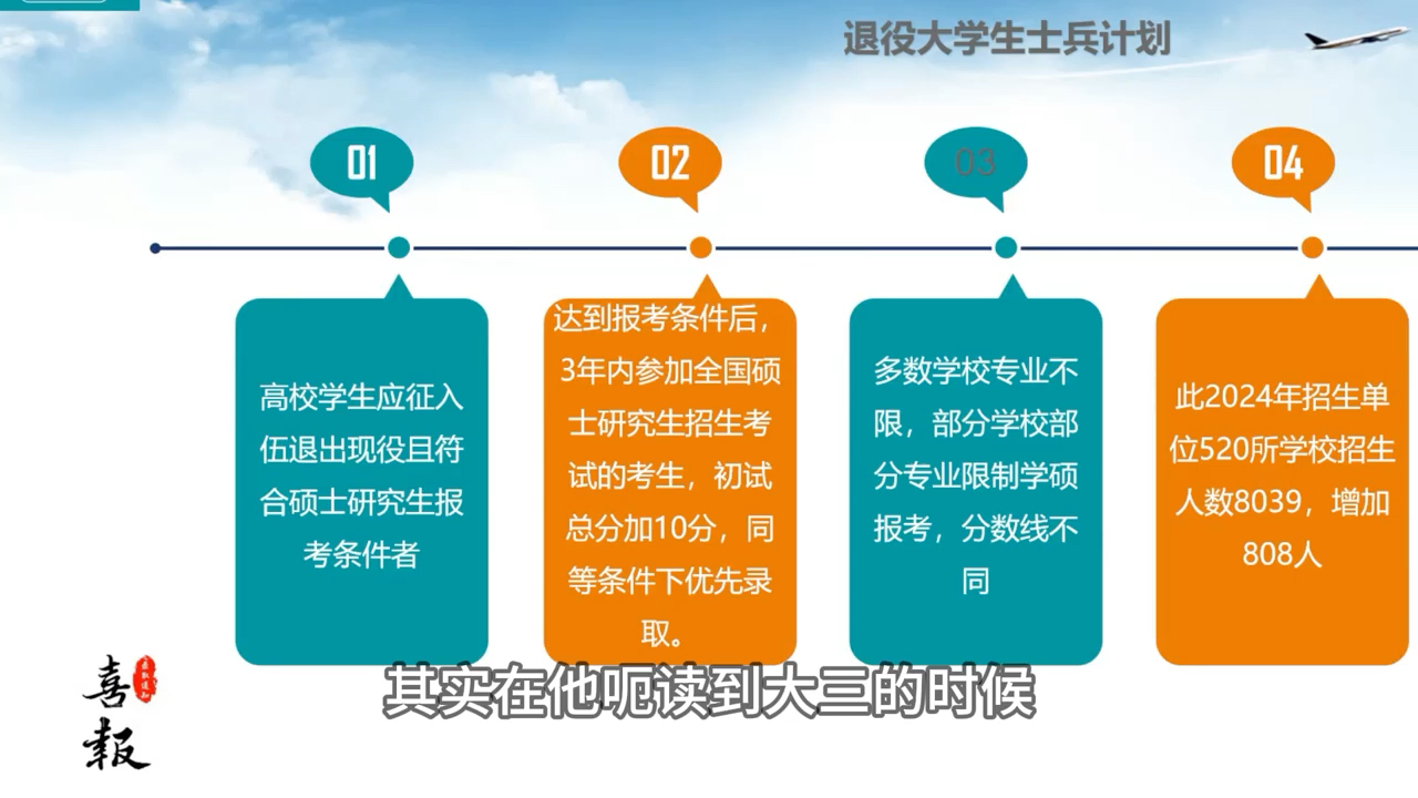 士兵計劃考研學校(考研機構)-圖1