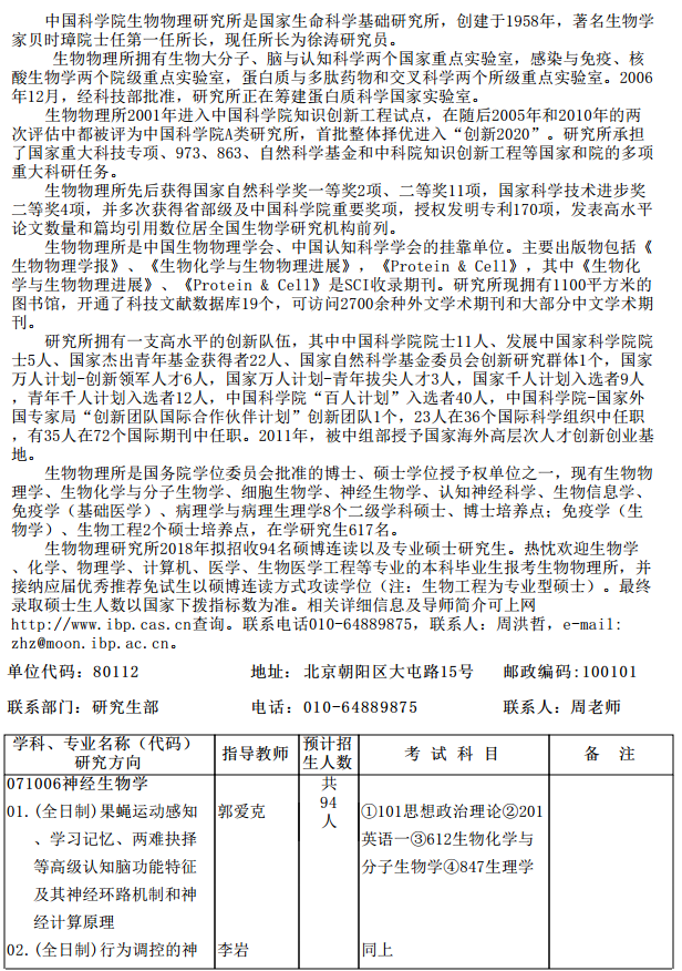 研究所招研究生的要求(去研究所讀研的利弊)-圖1