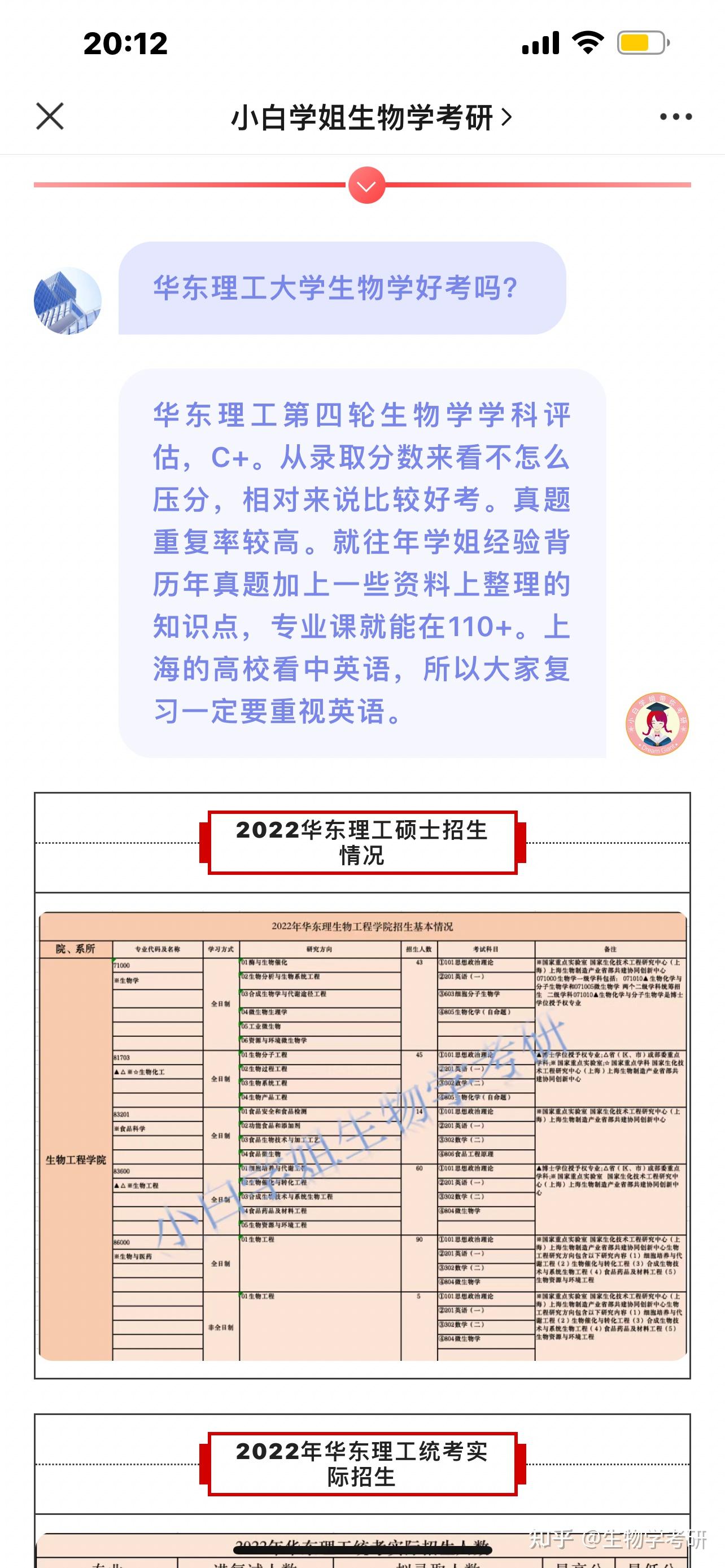 華東理工大學考研報錄比(上海考研最容易的大學)-圖1