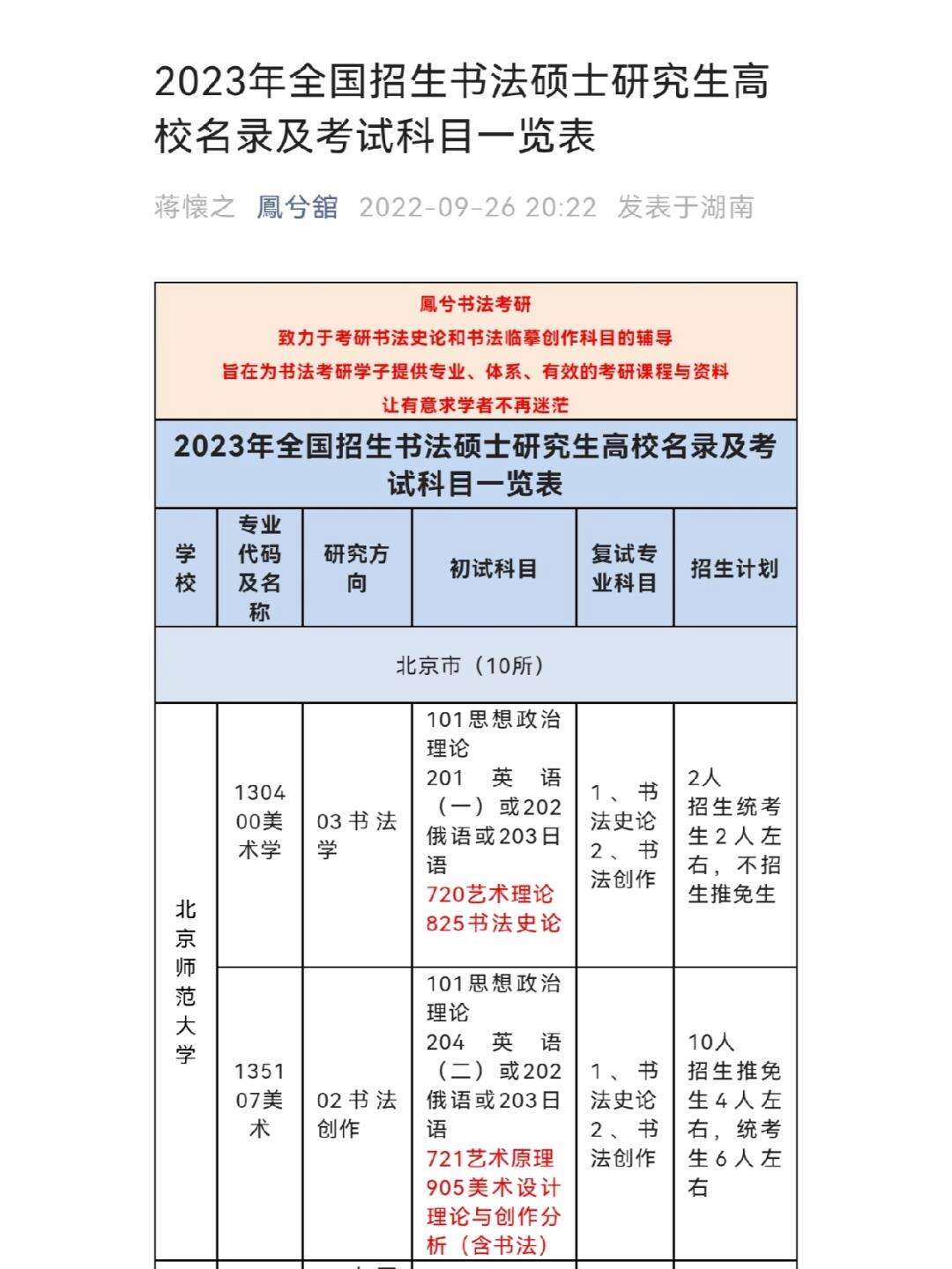 全國(guó)書(shū)法考研最容易的大學(xué)(書(shū)法碩士研究生招生簡(jiǎn)章)-圖1