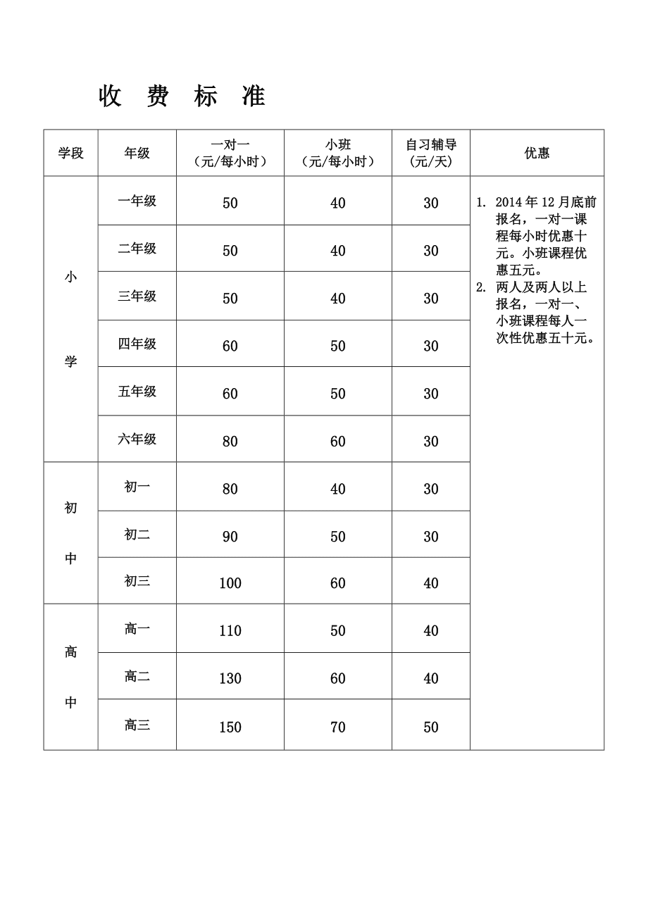 單招培訓費一般是多少(高三走單招要培訓嗎)-圖1