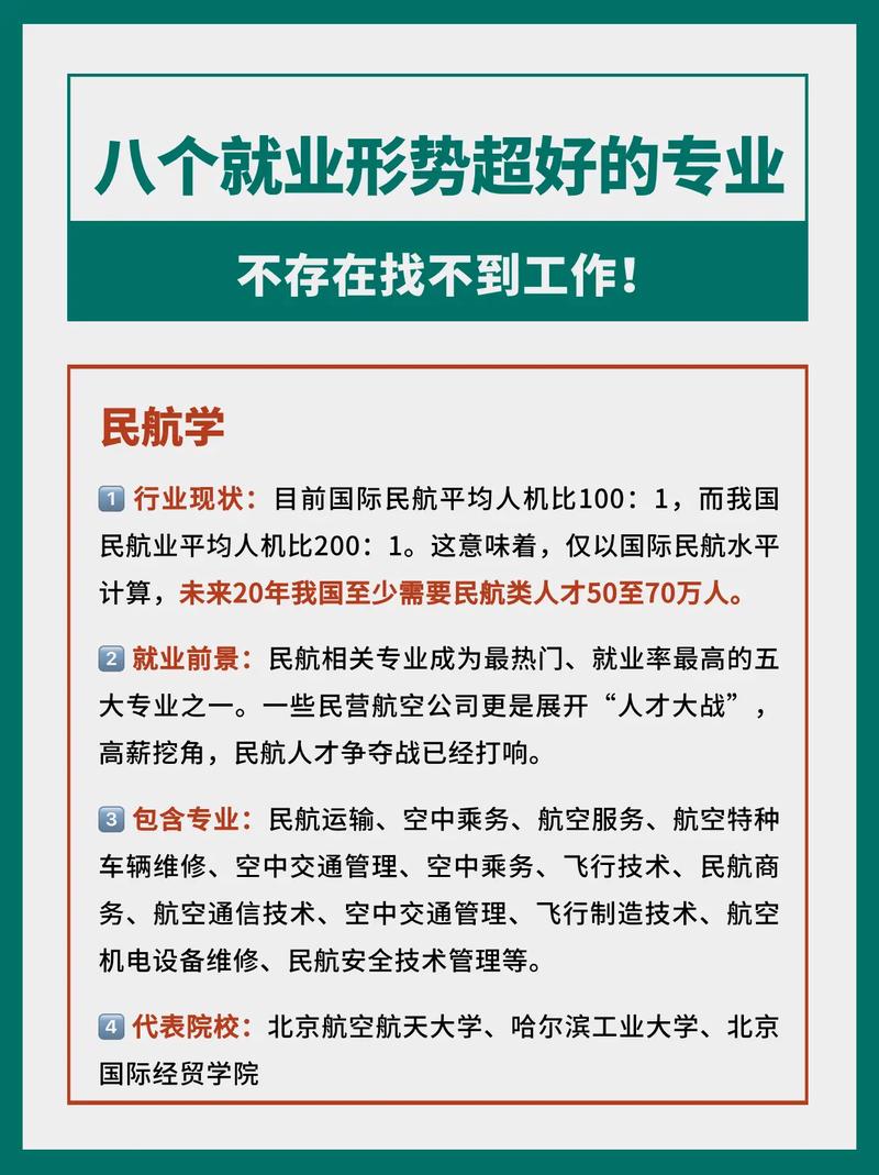 考研專業推薦好考且好就業(考研最好的13個專業)-圖1