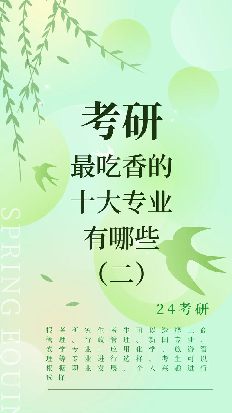 十大沒必要考研專業(yè)(考研最好的13個專業(yè))-圖1